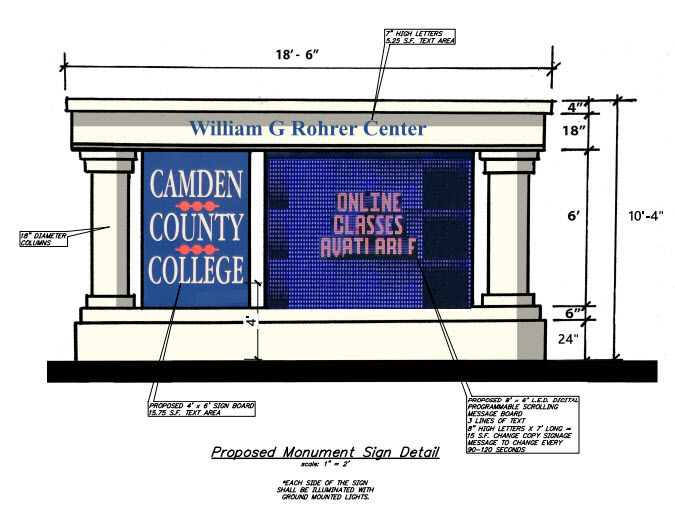 Camden County College sign